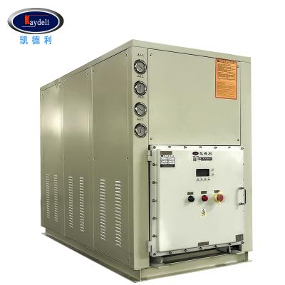 China Hotels 25hp Industrial Water Cooled Air Chiller Roll For Food Aluminum Foil Making Machine for sale