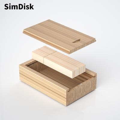 China SimDisk 256MB 512GB 1GB 2GB 4GB 8GB 16GB 32GB 64GB 128GB U Disk Factory Sales.USB USB Direct Drive Stick for sale