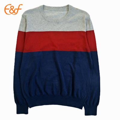 China Anti-pilling color combination plain cotton sweater for men for sale