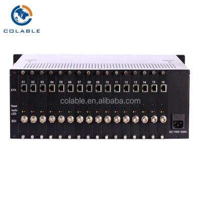 China RTMP /UDP Multicast HD SDI H.264 IPTV Encoder 16 in 1 COL8116S COL8116S for sale