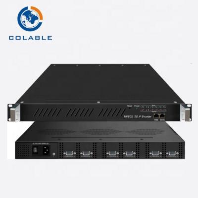 China Professional COL5118X 8CH AV Broadcast Decoder for sale