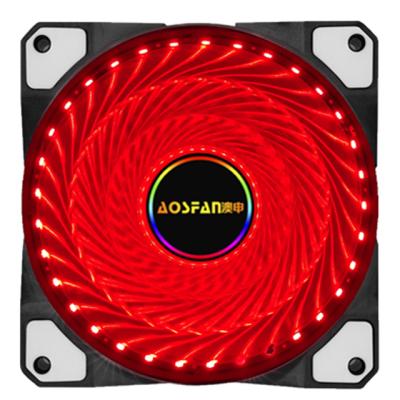 China RED LED Computer Case PC Case Fan Quality Control Air Cooler Fan Computer PC Case Fan for sale