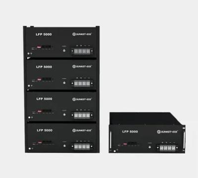 China Wonderful Toys MUST 1Kva 2Kva 3Kva Pure Sine Wave Rack Mounted Ups Online 1 KVA With External Lithium Battery for sale