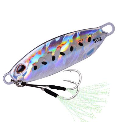 China Multicolor Metal Lead Fishing Lure With Spinnerbait Hooks Doubles Bait Fishing Tackle Artificial Accessories for sale