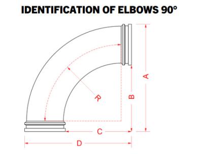 China ODM Custom Casting Piping System  Elbow 90degree Cast For Elbow Soft Cast for sale