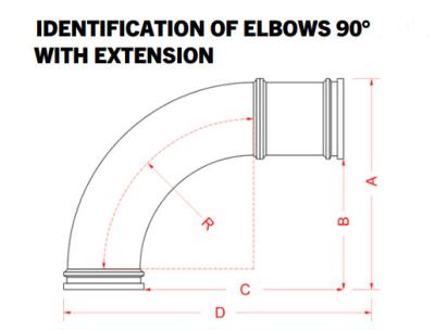 China 90 Degree Custom Casting cast elbow fracture with Extension OEM for sale