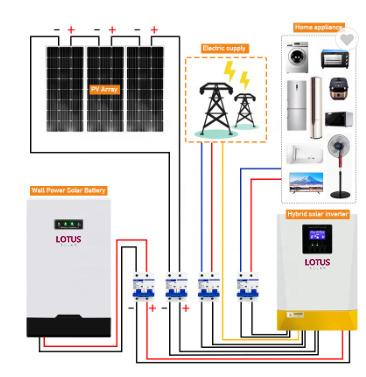 China Other Grid Wall Mounted PV Panel System 10KW Power Supply System With 400W Monocrystalline Panel for sale