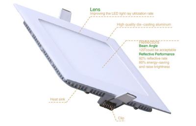 중국 Ultr - 85를 가진 호리호리한 알루미늄 12w 사각 LED 위원회 빛 - 265V 1000 루멘 판매용