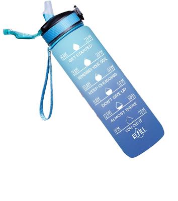 China Custom Viable Success 32oz 1000ml BPA Free Tritan Motivational Gym Amazon Logo Plastic Water Bottles for sale