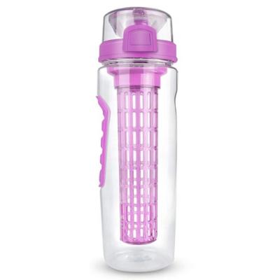 China Sustainable Function Plastic Drinking Inspirational Water Bottles Infuse Bottles 500ml With Strap Leakproof Plastic Water Bottle for sale