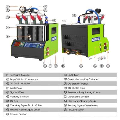 China Factory MRCARTOOL V308 Car Fuel Injector Tester Ultrasonic Cleaning Heater Cleaning Fluid Volume Detection Leak Test Quick Cleaning Engine for sale