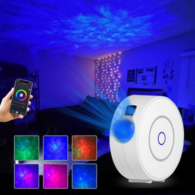 China Charming European Style Night Light 4100K Neutral White LED Glow with DC 6V Input Voltage for sale