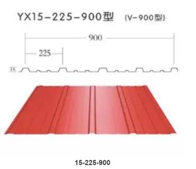 China Sheeting Aluminum 1060 3003 3015 3105 5052 Aluminum Construction Hardware Color Coating Plate Sheets for sale