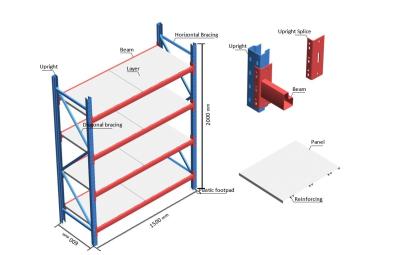 China China Golden Supplier 100% High Quality Q235B Steel Shelves Medium Duty Shelving For Sale for sale