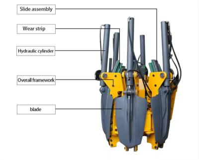 China Trees Planting Digging Machines Tree Transplanter Spade For Wheel Loader Tree Digger Tree Spade for sale