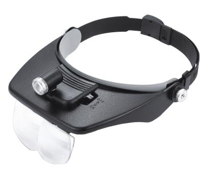 China Surgical LED Magnifying Glass , Wearing Lighting Welding Helmet Magnifier for sale