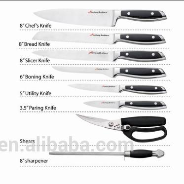 China Sustainable Professional Carbon Steel Stainless Kitchen Knife for sale