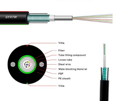 China Outdoor Armored FTTH FTTB FTTX Network 8/12 Cores Fiber Optic Cable GYXTW for sale