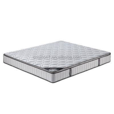 China Unique Strength Factory Direct Sales Carbon Fiber Mattress Fabric Bonnel Cooling Box Springs for sale