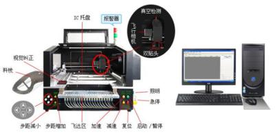 China Small Size Desktop Pick and Place Machine SMT6000V  Number of stack 26 for sale