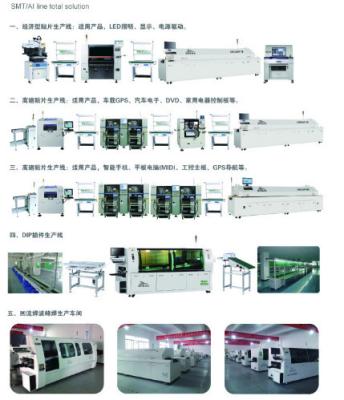 China SMT/DIP OEM/ODM/EMS PCB/PCBA Provide Test and Package Service for sale