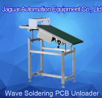 China SMT PCB Handling Equipment Loader/Unloader/Conveyor 1450x680x1650 for sale