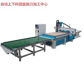 Verified China supplier - Ji'nan Yihai CNC Router Machinery Co., Ltd.