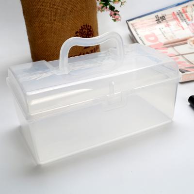 China Environmental Custom Cosmetic Plastic Case Transparent Box Portable Empty Plastic Hand Box for sale