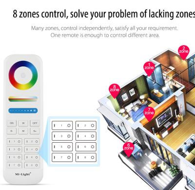 China Led Strip Light Milight FUT089 2.4G RF 8-Zone RGB+CCT Remote Controller for sale