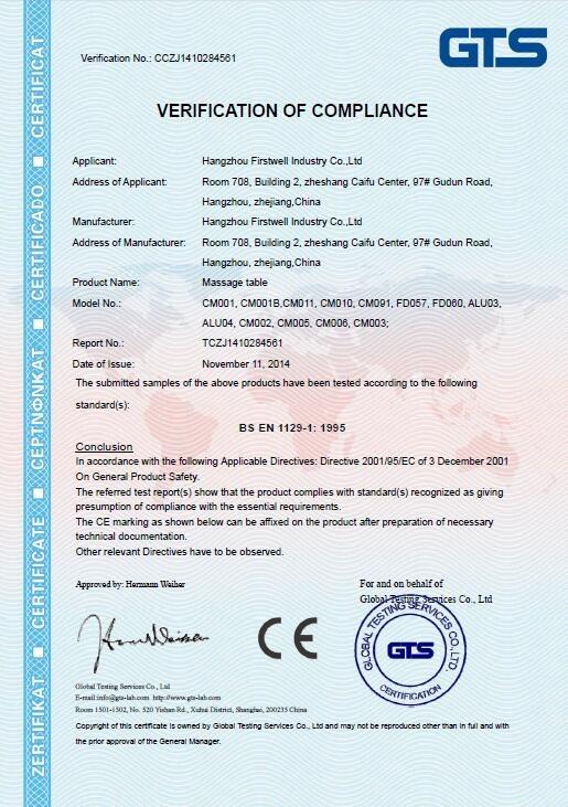 CE - Hangzhou Firstwell Industry Co., Ltd.