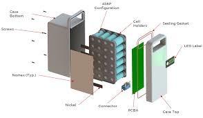 중국 RoHS Customized Lithium Battery 2000mAh 3.7 V Li Ion Battery Pack 판매용