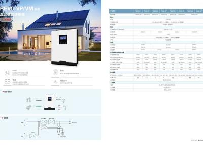 China Hybrid Energy Storage Inverter Optimal Solution for Off Grid Applications à venda