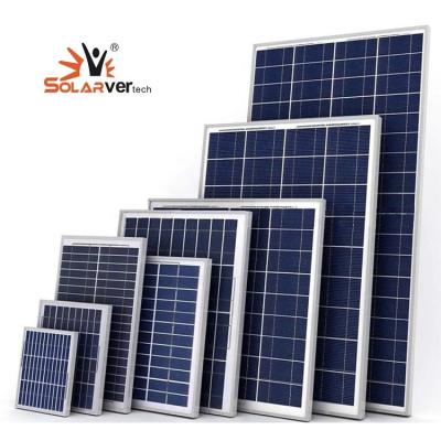 China Chinese professional special aluminum 80 watt solar panels wholesale for sale