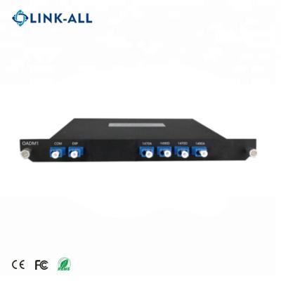 China Cost Effective Single Service Fiber 2 Wavelength 1 Optical Telecommunication OADM MUX CWDM Add and Drop Multiplexer for Metro Network for sale