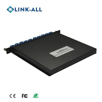 China 1550nm edfa link-all price with WDM DWDM8MNBHJGK for sale