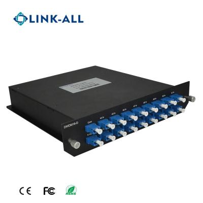 China Link-all WDM/cwdm/fwdm 480*230*43mm for sale