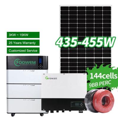 China DOWEM solarmodule 3kva 5kw 10kw 15k watt Germany Jinko Solar Panel System Installation Cost 220v DIY PV home solar module for sale for sale