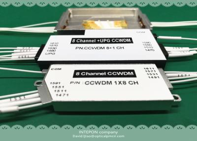 China CCWDM, mux/demux, 18CH, 2.0dB  insertion loss, 20nm channel spacing, 55x45x8mm ABS box. for sale