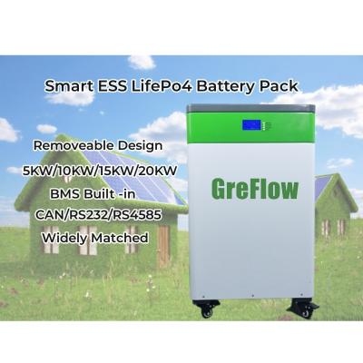 China Home Appliances OEM/ODM 48V Stretched Lithium Ion Battery 5kw 10kw 15kw 20kw LifePo4 Floor Battery 51.2v 200ah 300ah 400ah for Energy Storage for sale