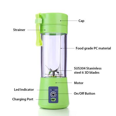 China Protable Fruit Juicer Multifunctional Juice Set Custom Smart Nutri 6 Blade Cordless Professional Portable Blender for sale