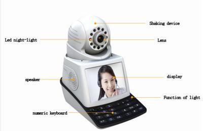 China Intelligent Visual Two-way Conversation Alarm IP Camera /  Night Vision Ptz Camera SD Storage for sale