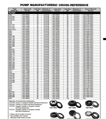 China Mechanical seal flygt seals mechanical seal for sale