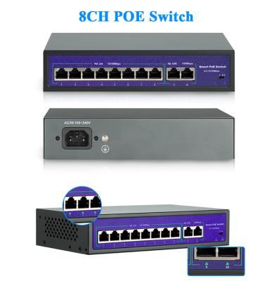 Κίνα POE 4CH 8CH 52V Network POE Switch With 10/100Mbps IEEE 802.3 af/at Over Ethernet IP Camera System προς πώληση