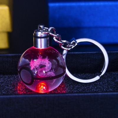 China Souvenir Gifts Promotion Amazon Hot Sales Crystals Keychains Cute Push Ball LED UV Printing Crystal Key Chain for sale