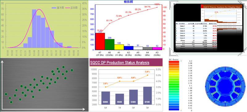 Verified China supplier - Shenzhen Secore Technology Co.,Ltd