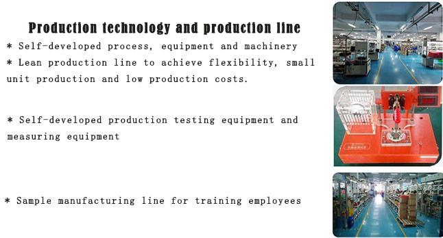 Verified China supplier - Shenzhen Secore Technology Co.,Ltd