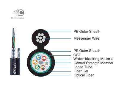 China FTTX GYTC8S Armored Outdoor Aerial Fiber Cable for sale