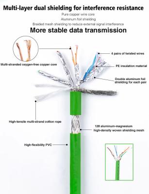 China RJ45 Connector with Extended Temperature Range and Low Contact Resistance for sale