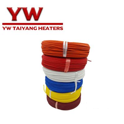 China Home Use Wire High Temperature Electrical Resistance Wire For High Temperature Area for sale