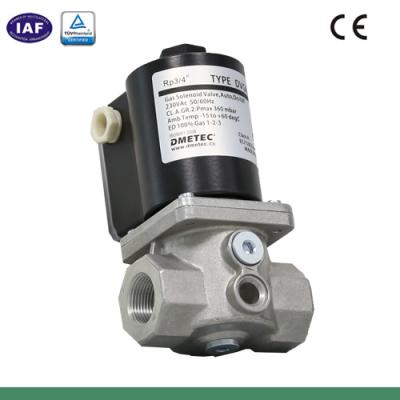 China dn15 home kitchen high pressure slam shut off valve gate valve with prices regulate flow gas for sale